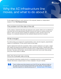 CFO Toolkit CFO Toolkit